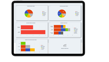 MAPR-2521_NL_CustomStats (68f3789e-f9eb-406d-90cf-b8311c41a536)