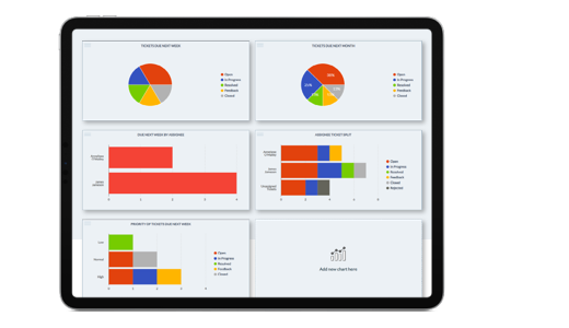 MAPR-2521_NL_CustomStats